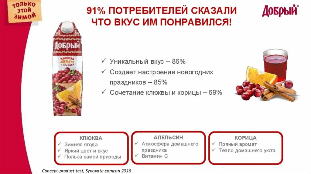 Вкус польза продукты. Вкус польза продукты