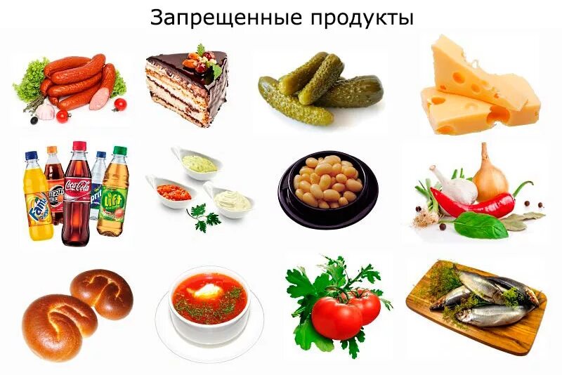 Удаление аппендицита питание. Вредные продукты. Вредная пища. Вредные продукты для печени. Запрещенные продукты питания.