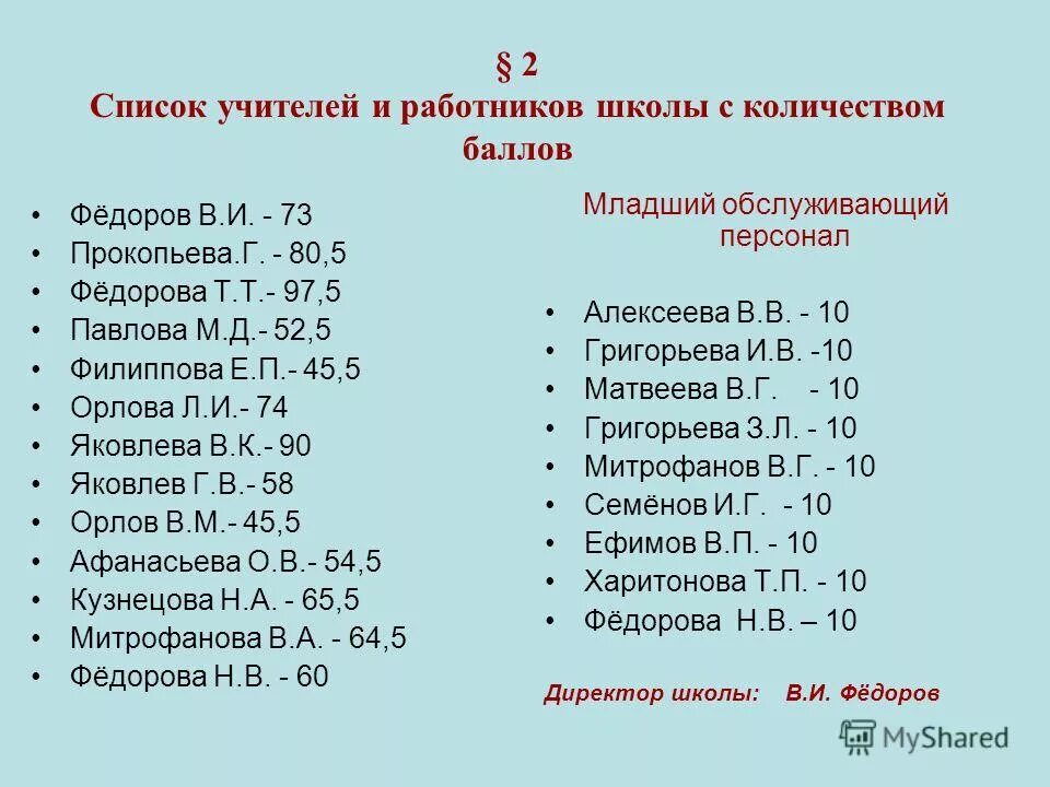 должности в школе. список сот. персонал школы список. список работников школы образец. список работников организации образец.
