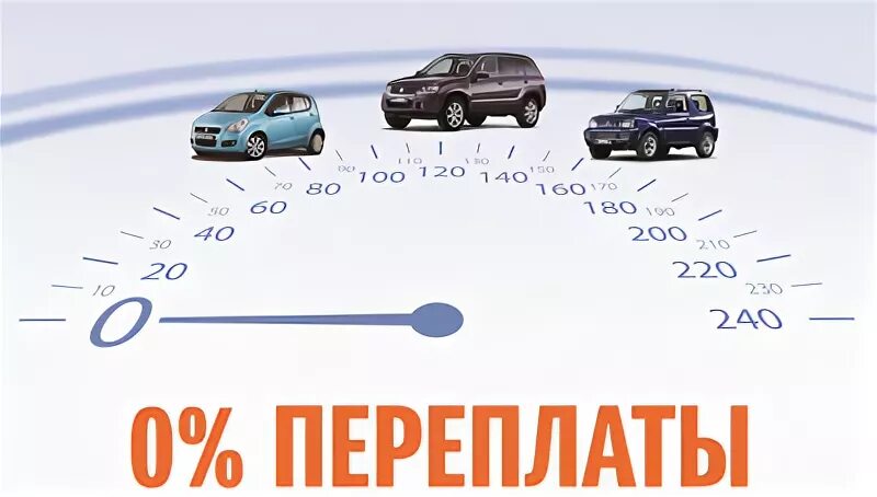 Автокредитование ВТБ. Автокредит ВТБ. Презентация Сузуки в автосалоне. Почему машина в кредит дешевле чем за наличные.