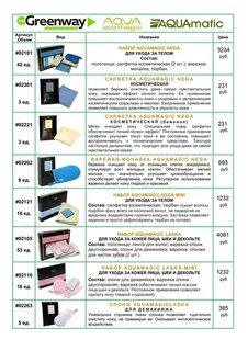 Духи гринвей каталог продукции с ценами 2024