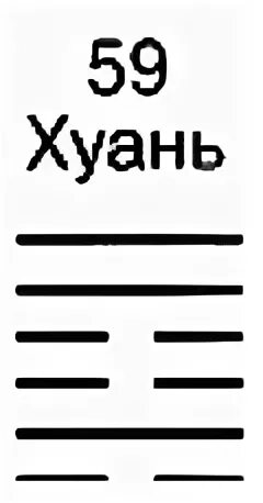 Гексаграмма 59. Гексаграмма 48. Гексаграмма 59 Хуань. Гексаграмма книга перемен. Мэн (гексаграмма).