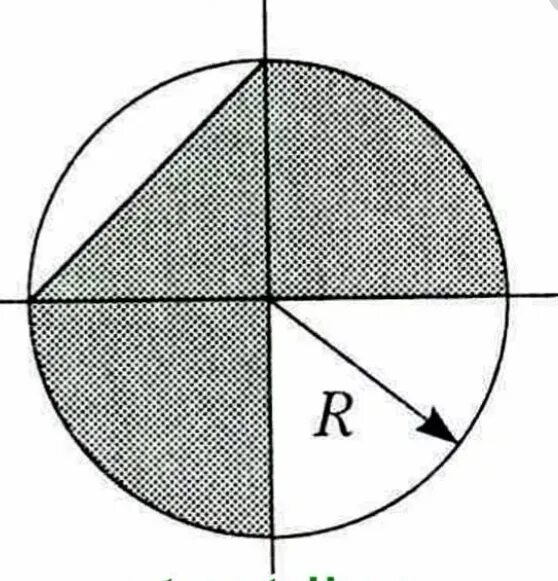 Попадание точки в круг. Как определить попадает ли точка в заданную область. Определить принадлежит ли точка закрашенной области. Точка принадлежит закрашенной области a. Принадлежит ли точка закрашенной фигуре.
