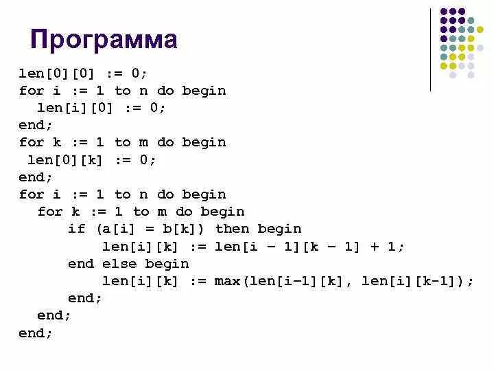 Len примеры. Что значит программа len(array).