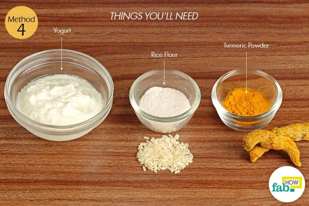 Method plain