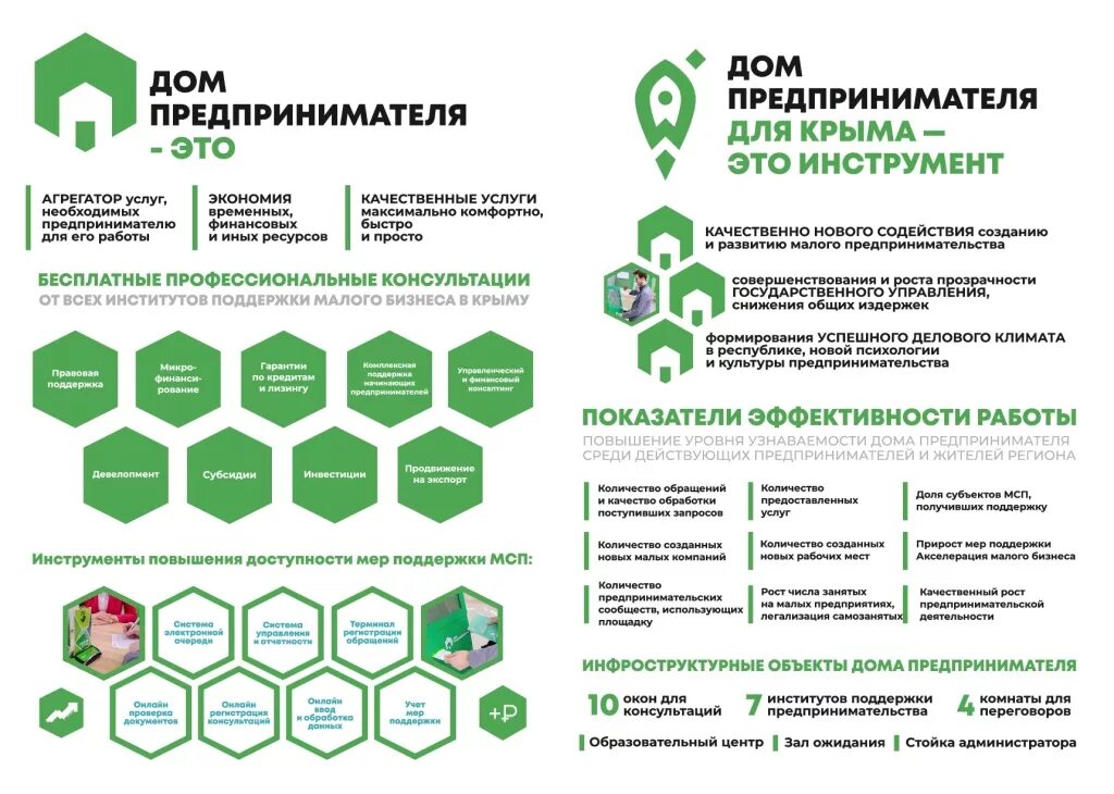 дом предпринимателя симферополь. дом предпринимателя адрес. дом предпринимателя город симферополь. дом предпринимателя адрес. дом предпринимателя.