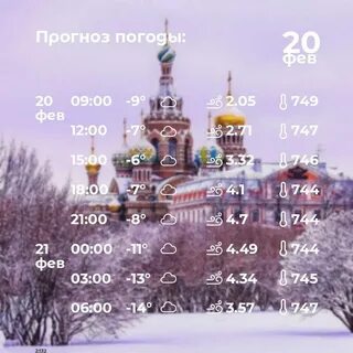 Погода в спб на месяц 2024 ноябрь