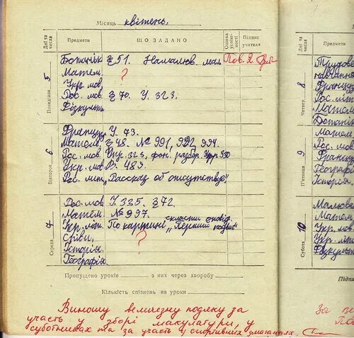 Записи 5. Из 10 кг сахарной свеклы. Десятичная система записи натуральных чисел. Записи 5. Как записать десятичную дробь.