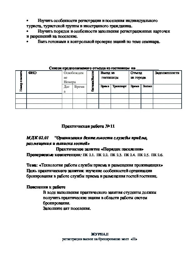 Методические рекомендации по выполнению практических работ. Методические рекомендации по выполнению практических работ