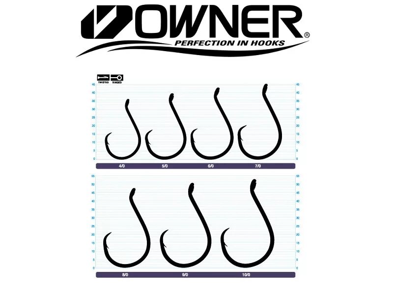 Owner hooks