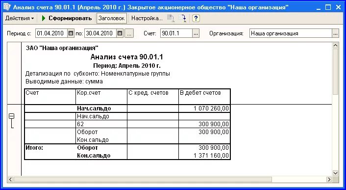 Анализ счета 91 в 1с. Карточка счета 90. Карточка 90 счета образец. Анализ карточки счета. Банк 51 счет