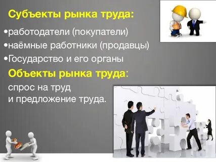 Современный рынок труда презентация