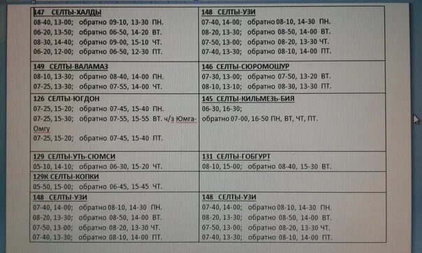 Расписание автобуса 146 нижний тагил черноисточинск. Расписание автобусов Селты Ижевск. Расписание автобусов Селты Сюмси. Расписание автобусов Ува Селты. Расписание автобуса на уву Удмуртия.