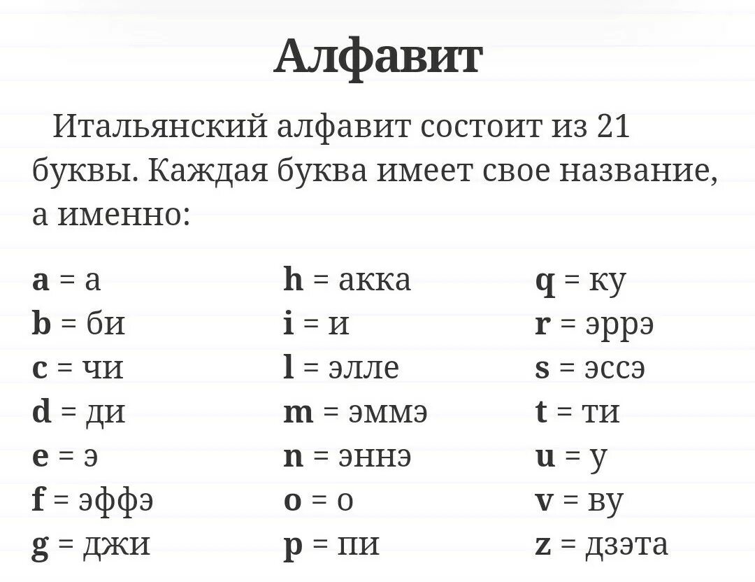 Итальянский язык алфавит с произношением. Итальянский язык алфавит с произношением на русском для начинающих. Алфавит итальянского языка с произношением на русском языке. Итальянский алфавит с транскрипцией.