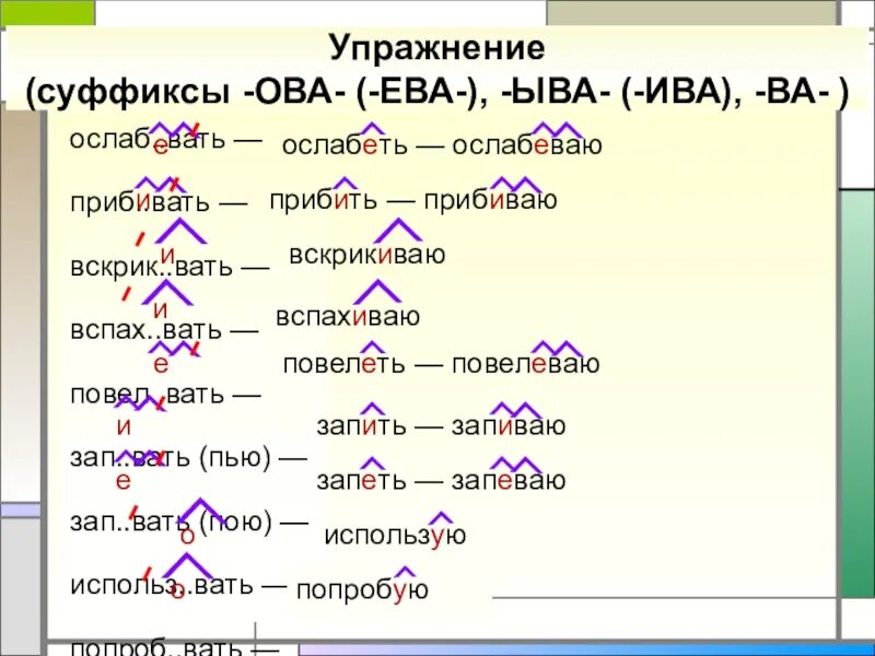 Жалостл вый намер ваться