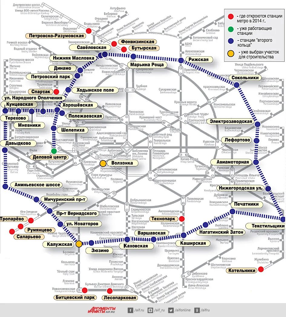 Станции метро в Москве схема. Станции 1 ветки метро Москвы. Станция Каховская на схеме метро Москвы. Метро Каширская на карте метро Москвы.