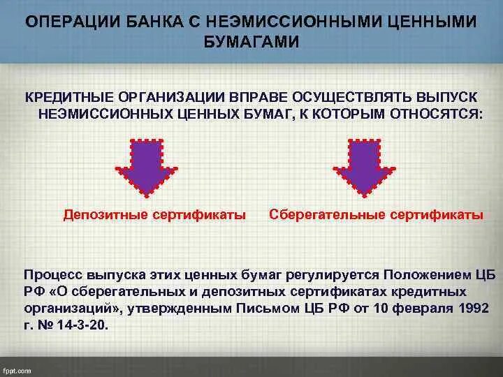 Виды операций кредитных организаций с ценными бумагами. Охарактеризуйте ценные бумаги кредитных организаций.. Неэмиссионными ценными бумагами. Судопроизводство с ценными бумагами. Ценные бумаги кредитных учреждений