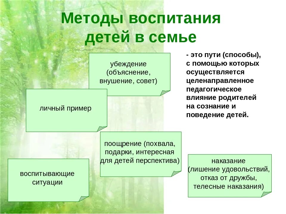 Методы воспитания ребенка в семье