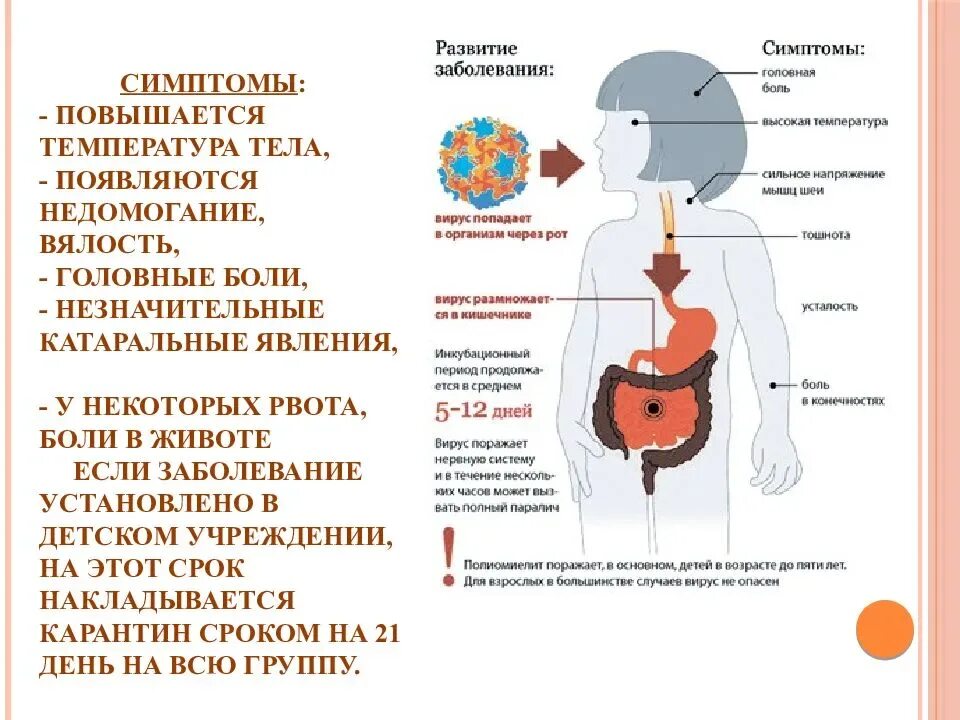 Рвота болит живот у ребенка что делать. Болезни вызванные рвотой у ребенка. У ребенка болит живот. Тошнота и боль в животе у ребенка. У ребёнка болит живот и рвота.