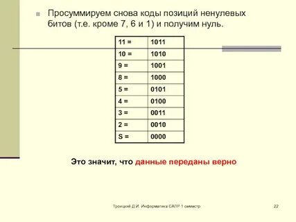 Код опять