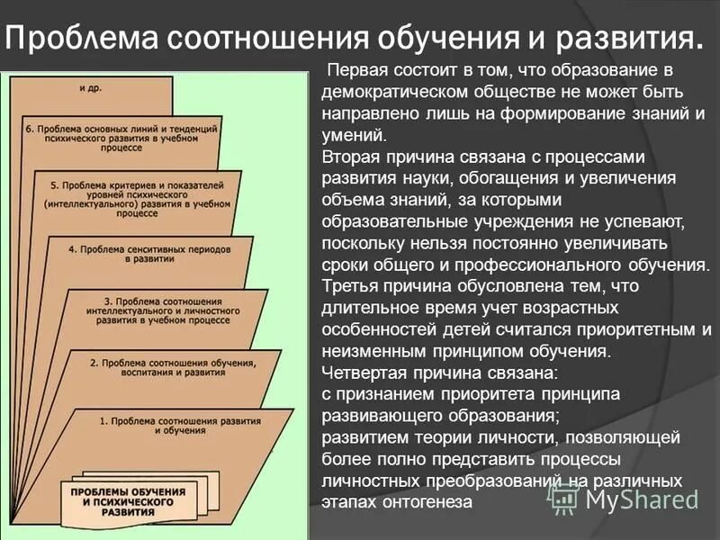 Проблема соотношения обучения и развития в психологии. Проблема соотношения обучения и развития. проблема соотношения обучения воспитания и развития. основные подходы к проблеме взаимосвязи обучения и развития.