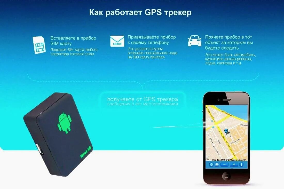 JPS треккеи. GPS трекер. GPS маячки для отслеживания автомобиля. Как работает GPS трекер. Кто такие трекеры