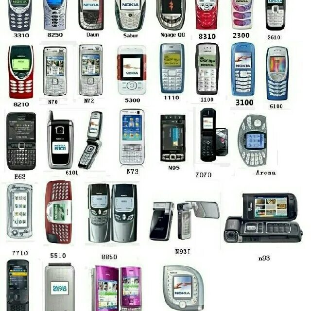 Pin di Móviles Gambar