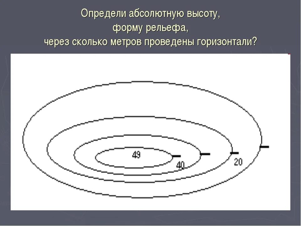 Определить высоту холма. Как найти абсолютную высоту. Через сколько метров проведены горизонтали. Абсолютная и Относительная высота холма. Как находится абсолютная высота.