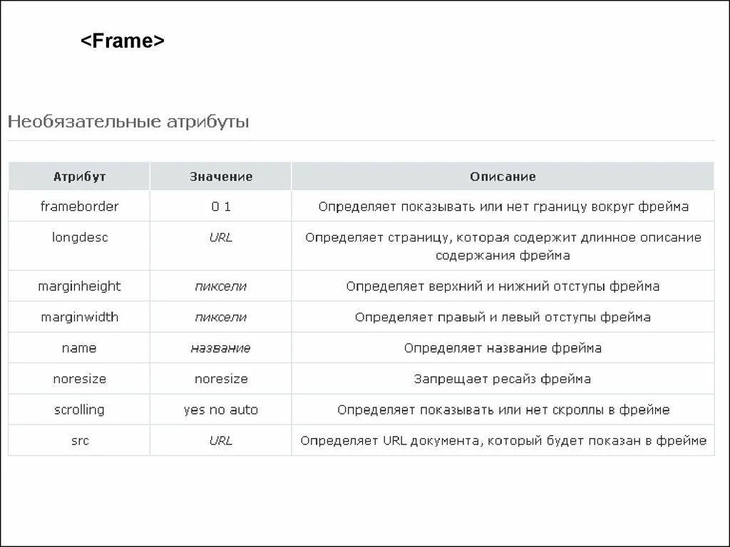 Дата 04.04 2024 что значит. Как определить размер фрейма. 24 Фрейма что это значит. 24 Фрейма красоты как понять.