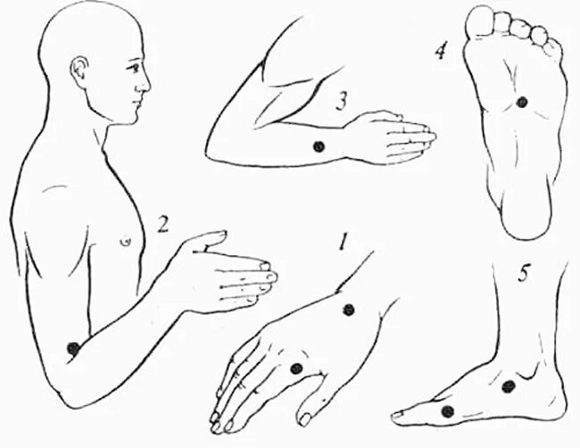Какие точки надо массировать. Точечный массаж (точки Жень-Чжун, Чэн-Цзян, Хэ ГУ).. Акупунктурные точки при запоре. Акупрессура точечный массаж. Точечный массаж Акупрессура при болях.