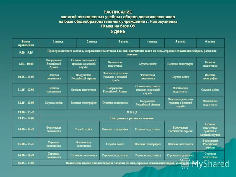 Расписание занятий в спо. Расписание в институте. Расписание занятий в образовательном процессе. Расписание учебных занятий в школе. Расписание занятий в образовательном процессе.