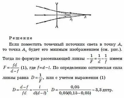 Пучок света падает на собирающую линзу