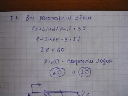 За первые 14 дней