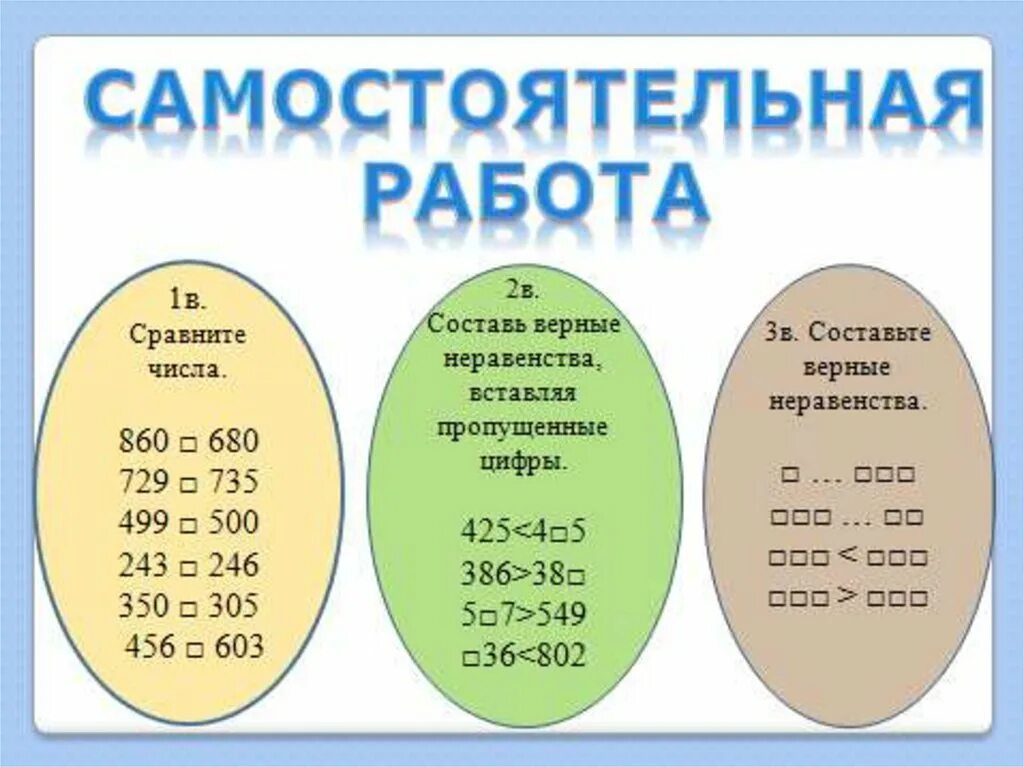 Сравнение трехзначных чисел 3 класс презентация. Сравнение трехзначных чисел. Сравнение трехзначных чисел примеры. Сравнение трёхзначных чисел 3. Алгоритм сравнения трехзначных чисел 3 класс.