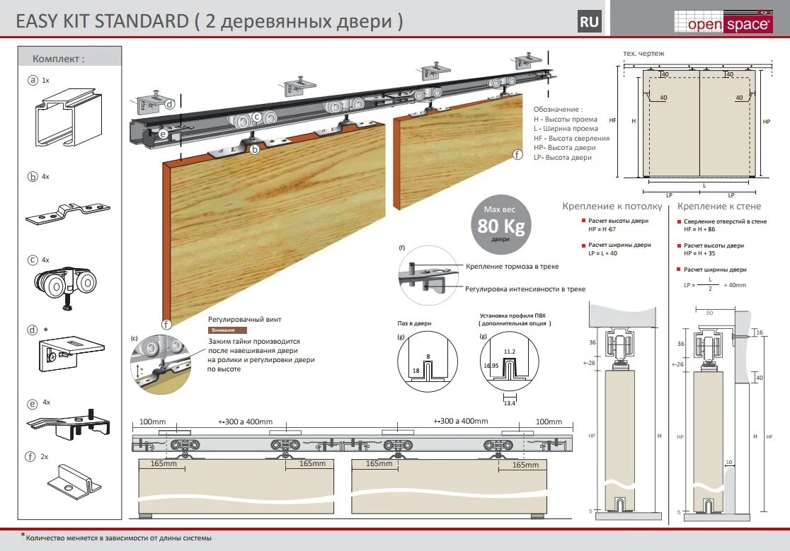Шкаф купе Бася с зеркалом - этапы установки и инструкция по сборке