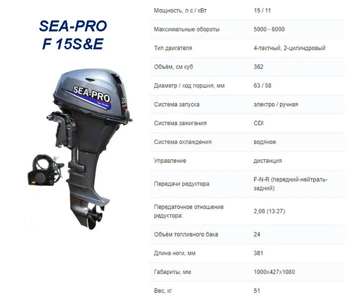 Лодочный мотор 9.8 pro. Лодочный мотор Sea-Pro f 9.9s. Мотор сиа про 9.9. Лодочный мотор Sea Pro f6s New. Лодочный мотор Sea Pro 4.