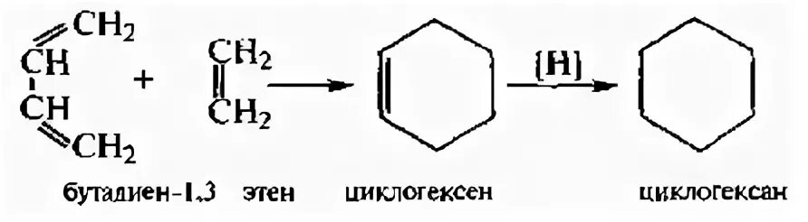 Циклопропан и бром реакция. 2 3 циклогексан. Структурная формула циклогексанона. Пропин циклогексан. Каталитический риформинг гексана.