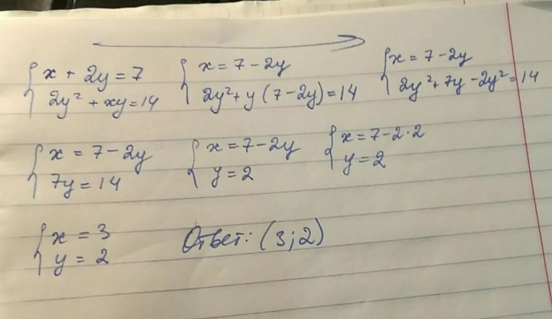 X 2y 7 2y2 XY 14. Система y=(x+2)2. Система x^2-5x=18-2y x-y=-7. X2+XY+y2. 49x3 14x2 x 0