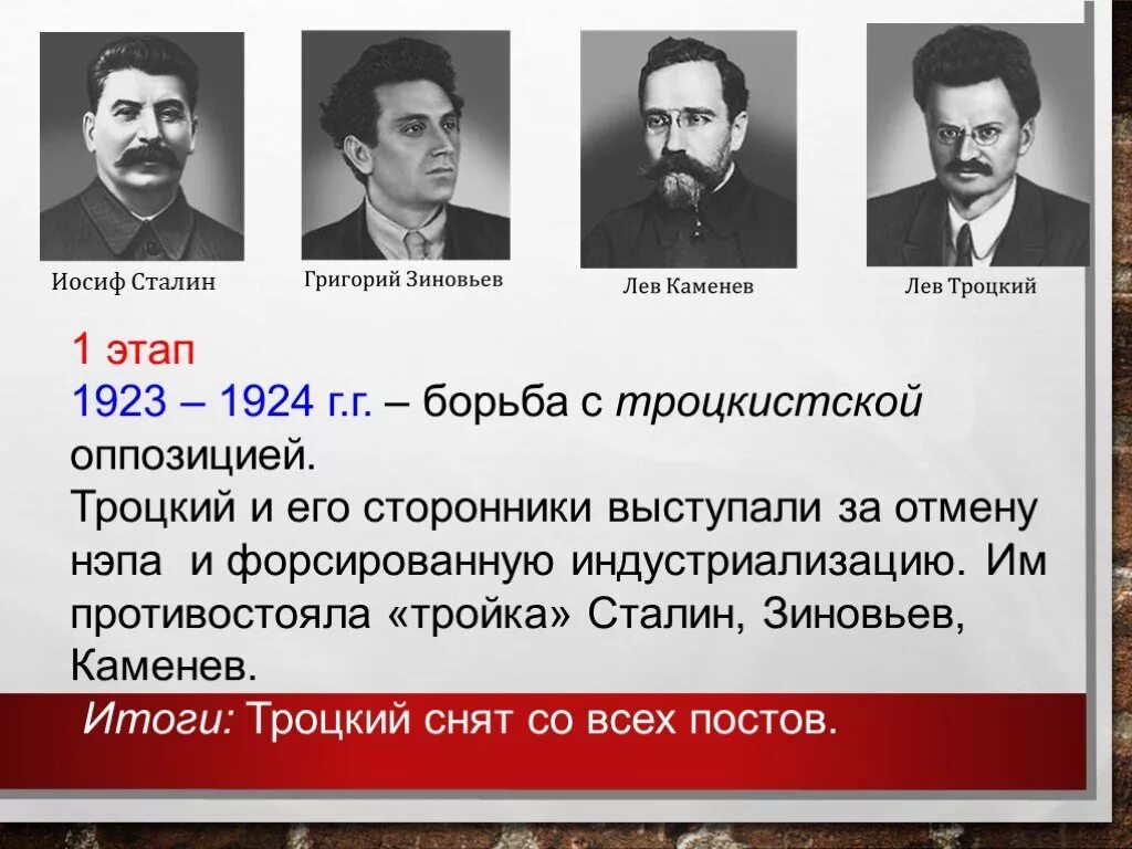 Какие партии в оппозиции. Сталин Зиновьев Каменев. Тройка Сталин Зиновьев Каменев. Сталин Троцкий Бухарин Каменев Зиновьев. «Тройка» Зиновьев-Каменев-Сталин против Троцкого в 1923.