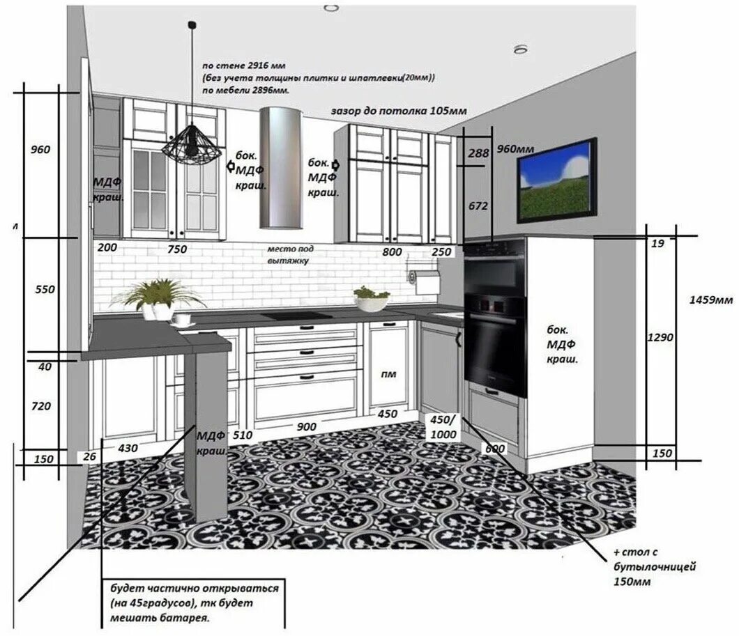 Como fazer um balcão para café da manhã Ilha de cozinha com pia, Altura de banca