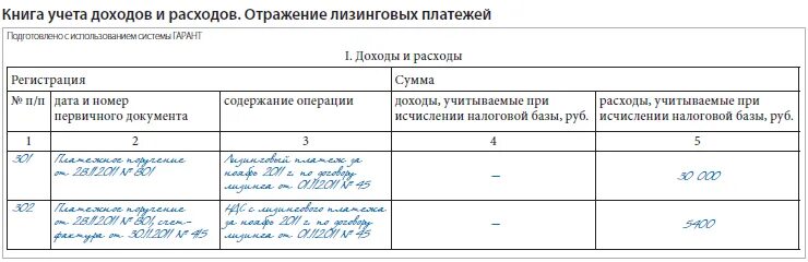 Ст. 346.16 НК РФ.. Статья 346.16 НК РФ. Ст.346.16 п.1 НК РФ закрытый перечень затрат. П. 1 статьи 346.16 НК РФ.