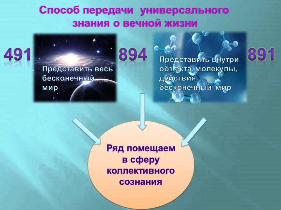 Грабовой. Грабовой цифровые коды. Цифровые коды. Ряд грабового. Коды здоровья грабового.