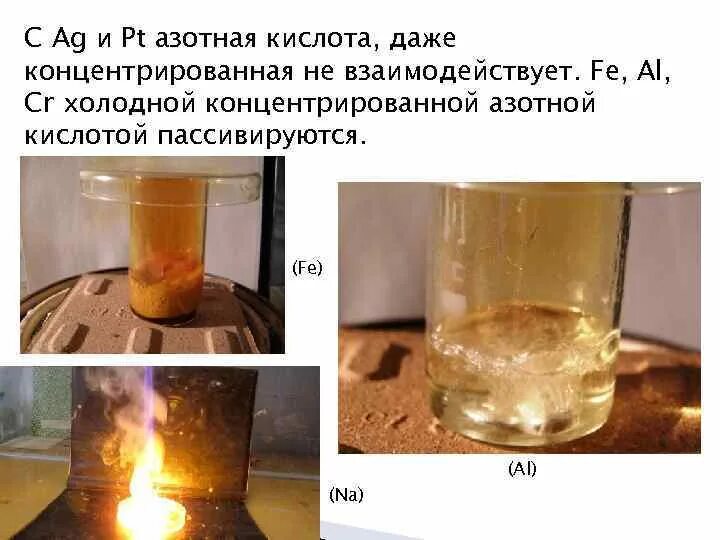 Платина азотная кислота. Азотная кислота. Горение азотной кислоты. Медь и азотная кислота. Уголь и азотная кислота.