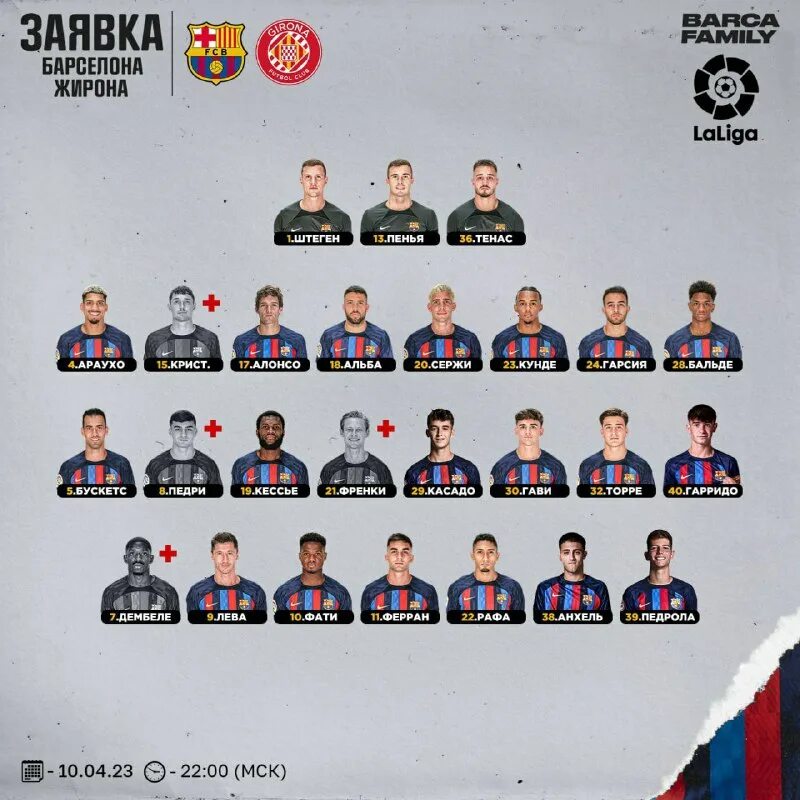 Состав реал мадрид на сегодняшний. Форма фк жирона 22-23. Фк жирона 2010. Фото команды жирона. Состав барселоны на сегодняшний матч.