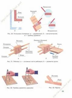 Технология 5 класс глозман уроки