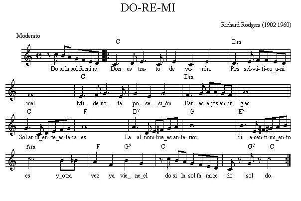 Dramma мимими год. Мимими аниме. Ноты для фортепиано до ре ми. Текст песни до ре ми фа соль. Песенка про ноты до ре ми фа соль ля си.