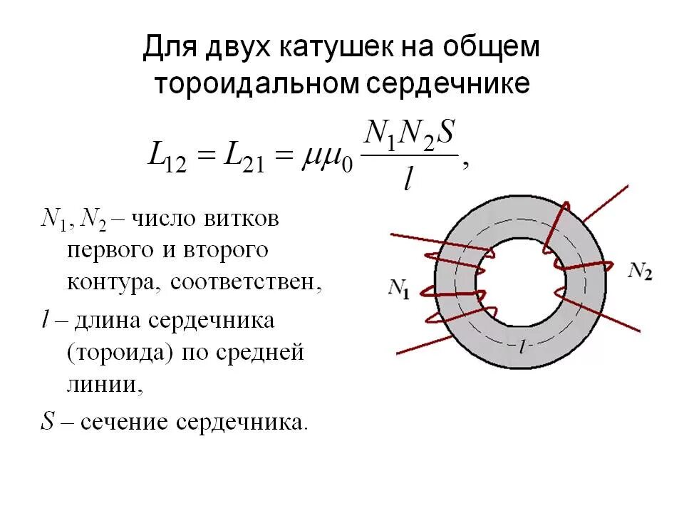 Индукция сердечника трансформатора