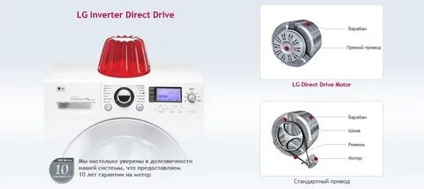 Lg inverter direct drive 5 инструкция