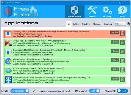 Block service