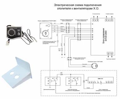 Отопитель термотранс